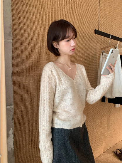 C84 / 超美鏤空織紋V領針織外套(33%羊毛)