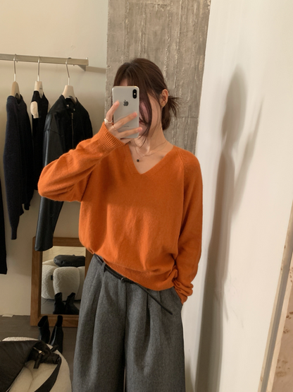 // 超高質raccoon V領毛衣